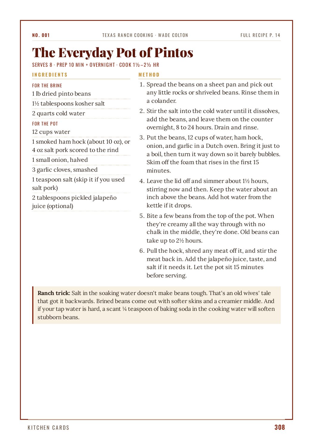 Printable kitchen card