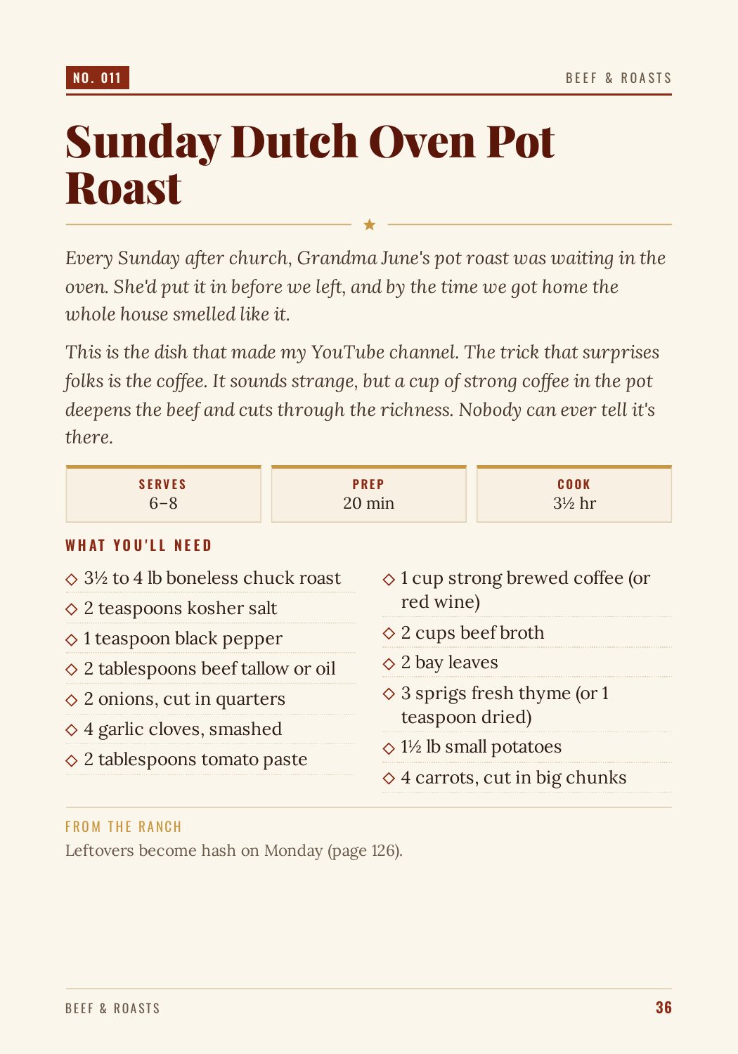 Sunday Dutch Oven Pot Roast page