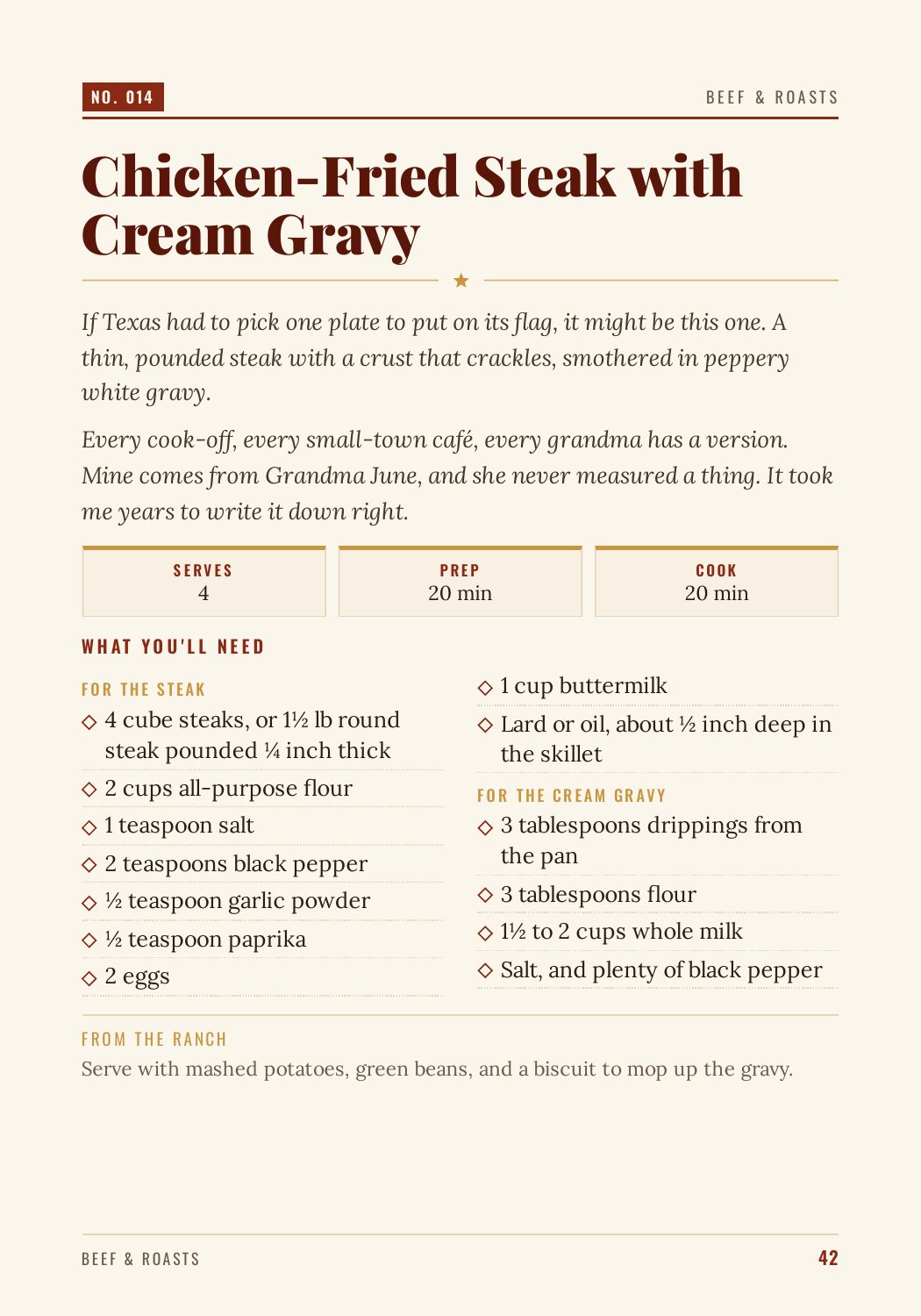 Chicken-Fried Steak with Cream Gravy, recipe page