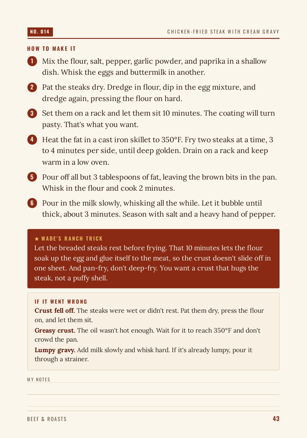 Method page with ranch trick and fixes